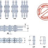 F – Series – DIN 8152
